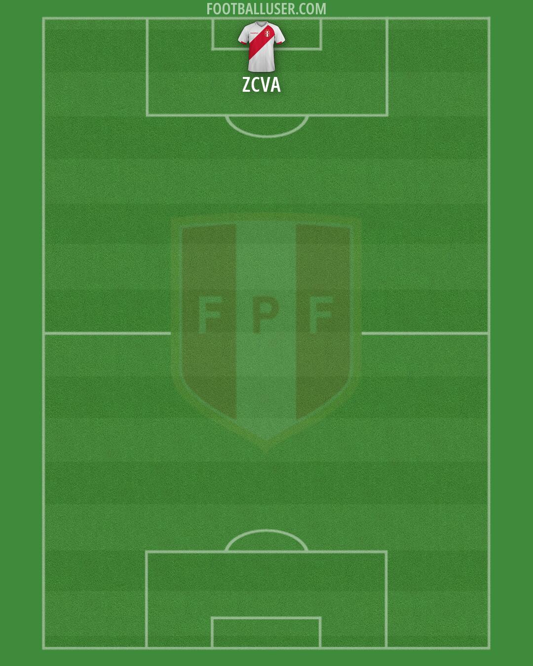 Peru Formation 2026
