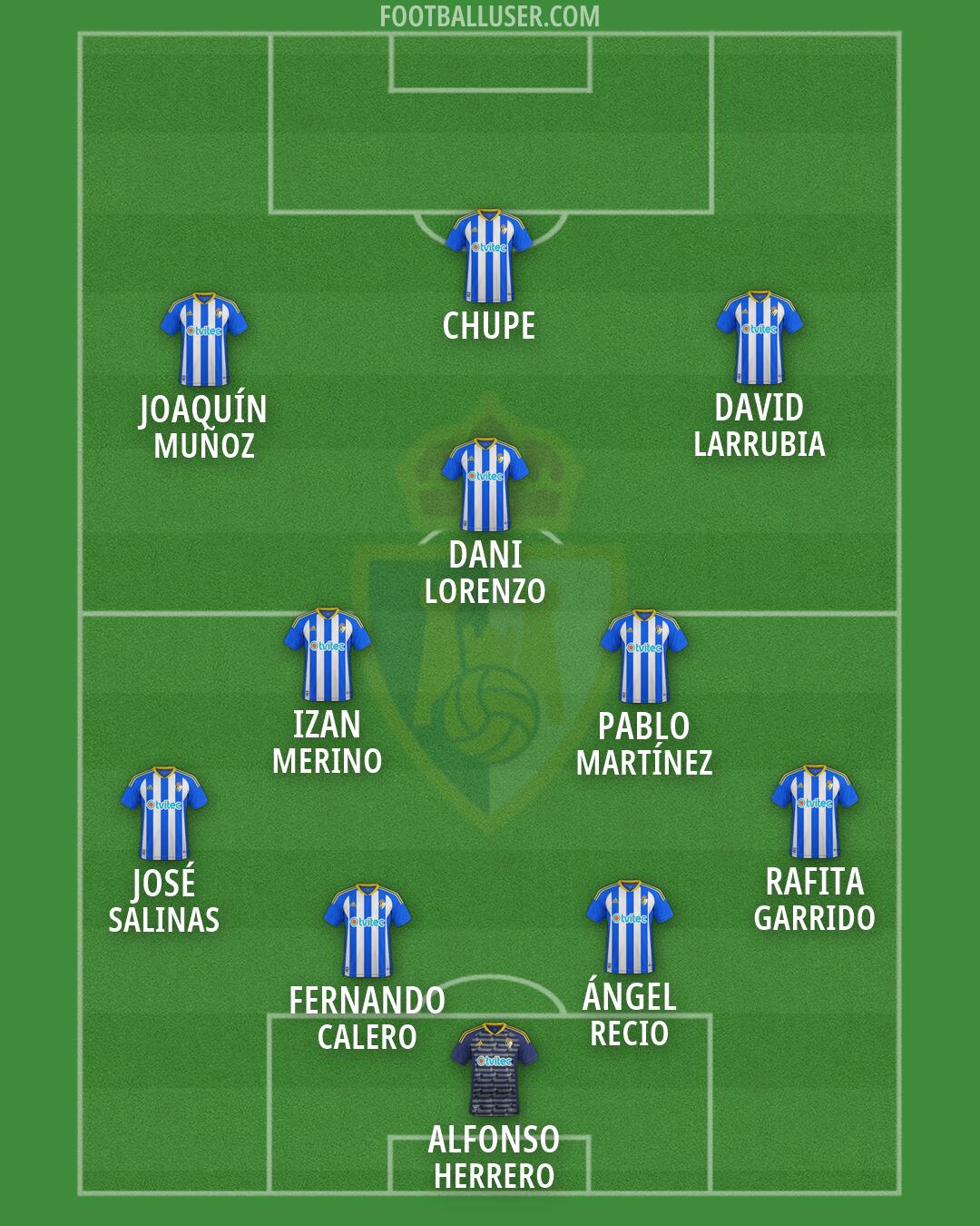 Ponferradina Formation 2026