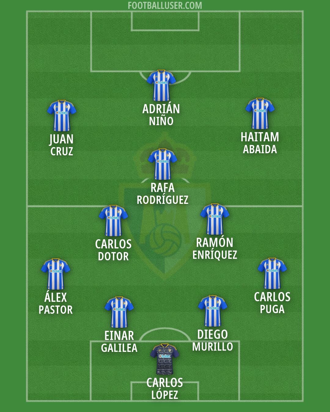 Ponferradina Formation 2026