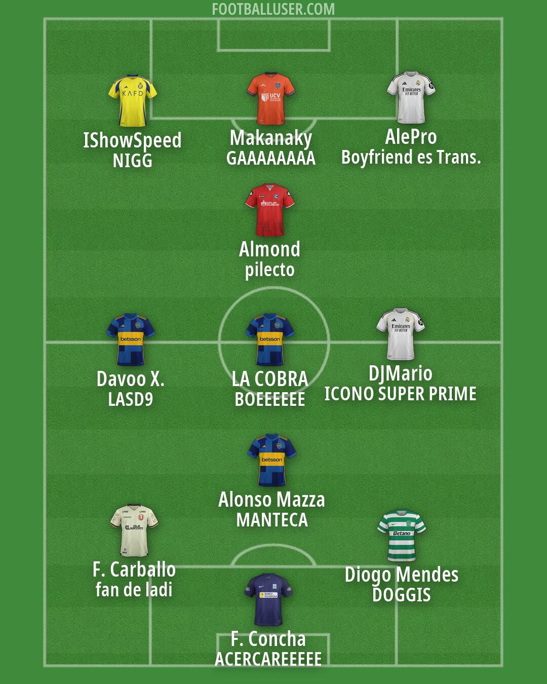 Custom Team Formation 2026