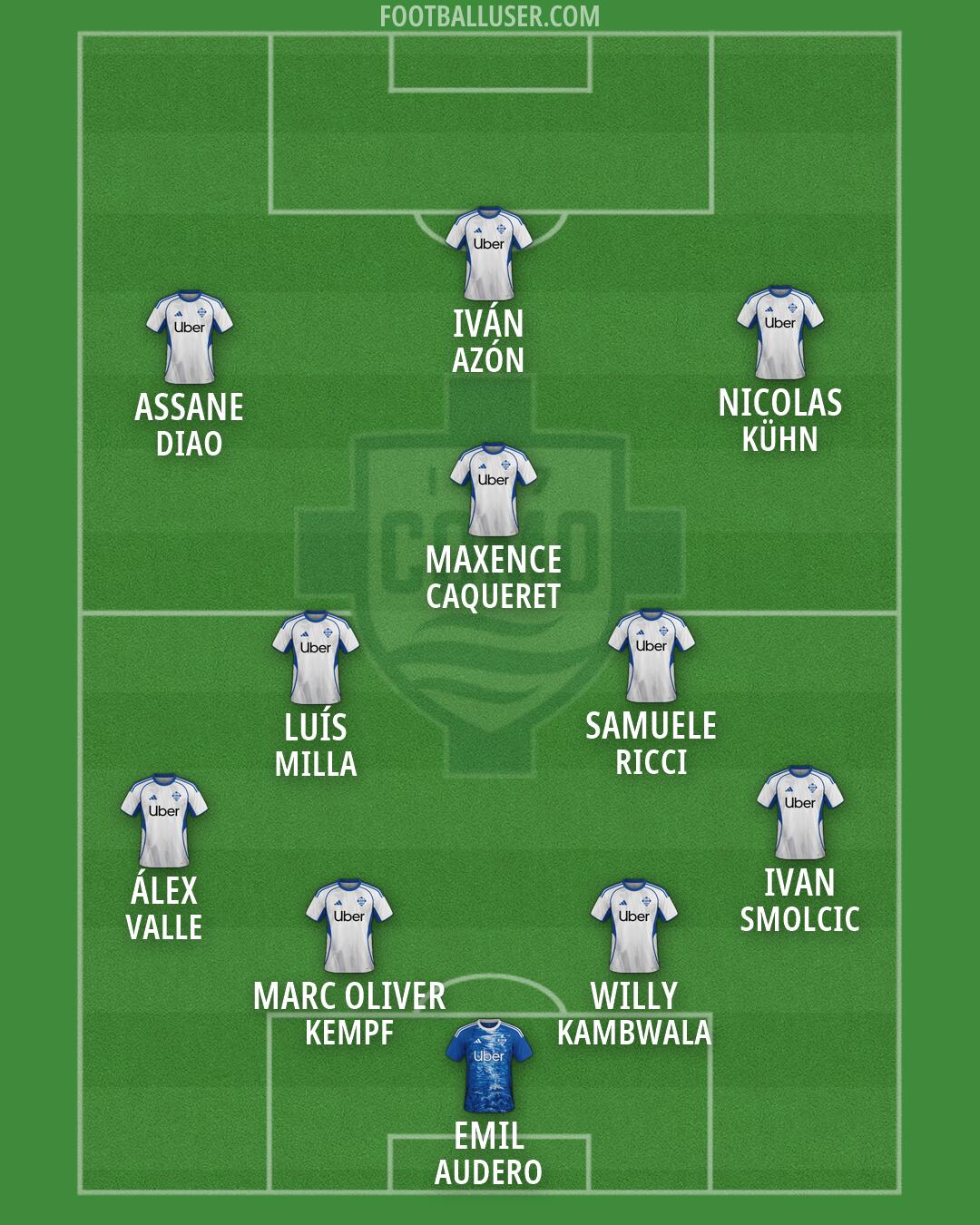 Como Formation 2026
