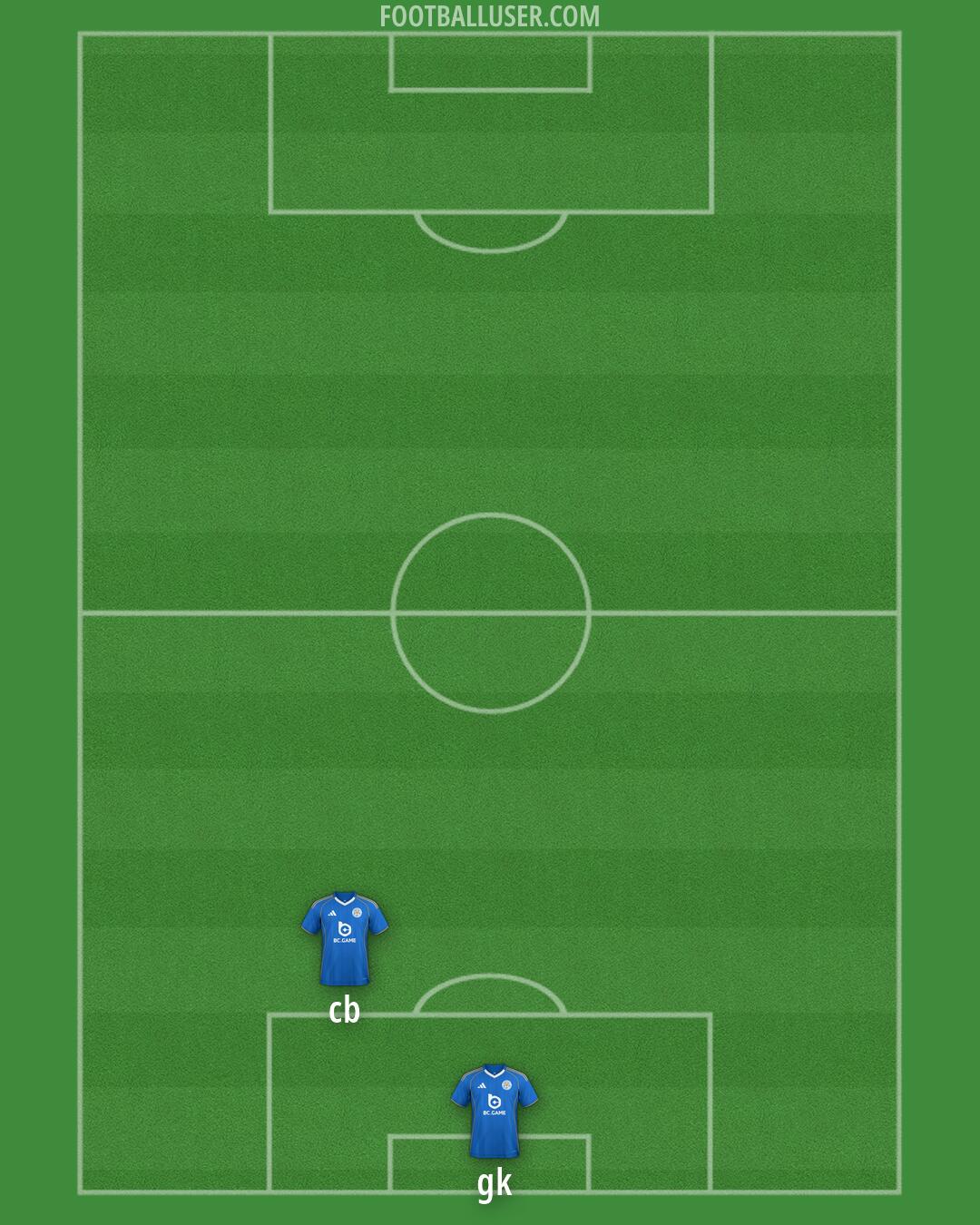 Leicester Formation 2026