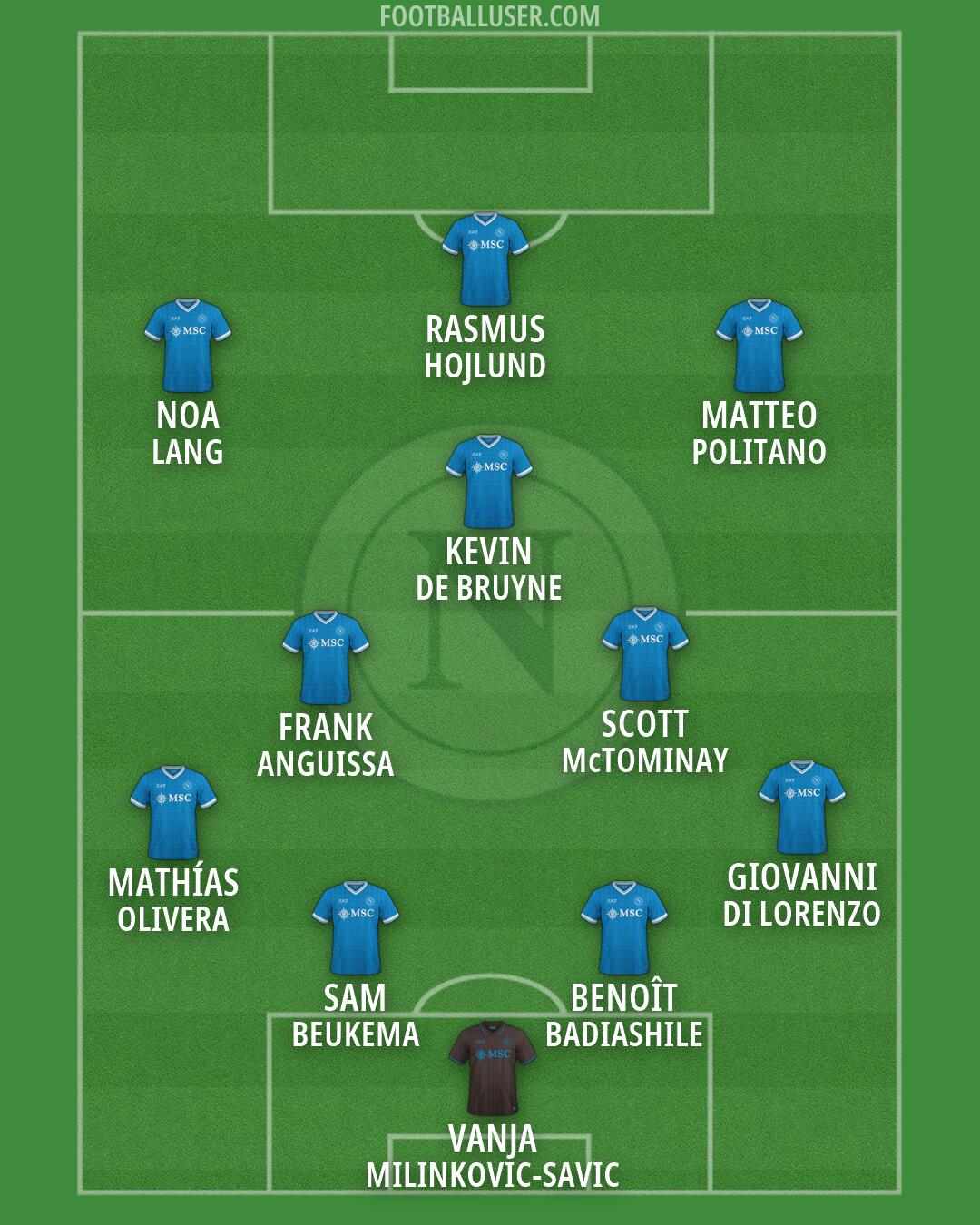 Napoli Formation 2026