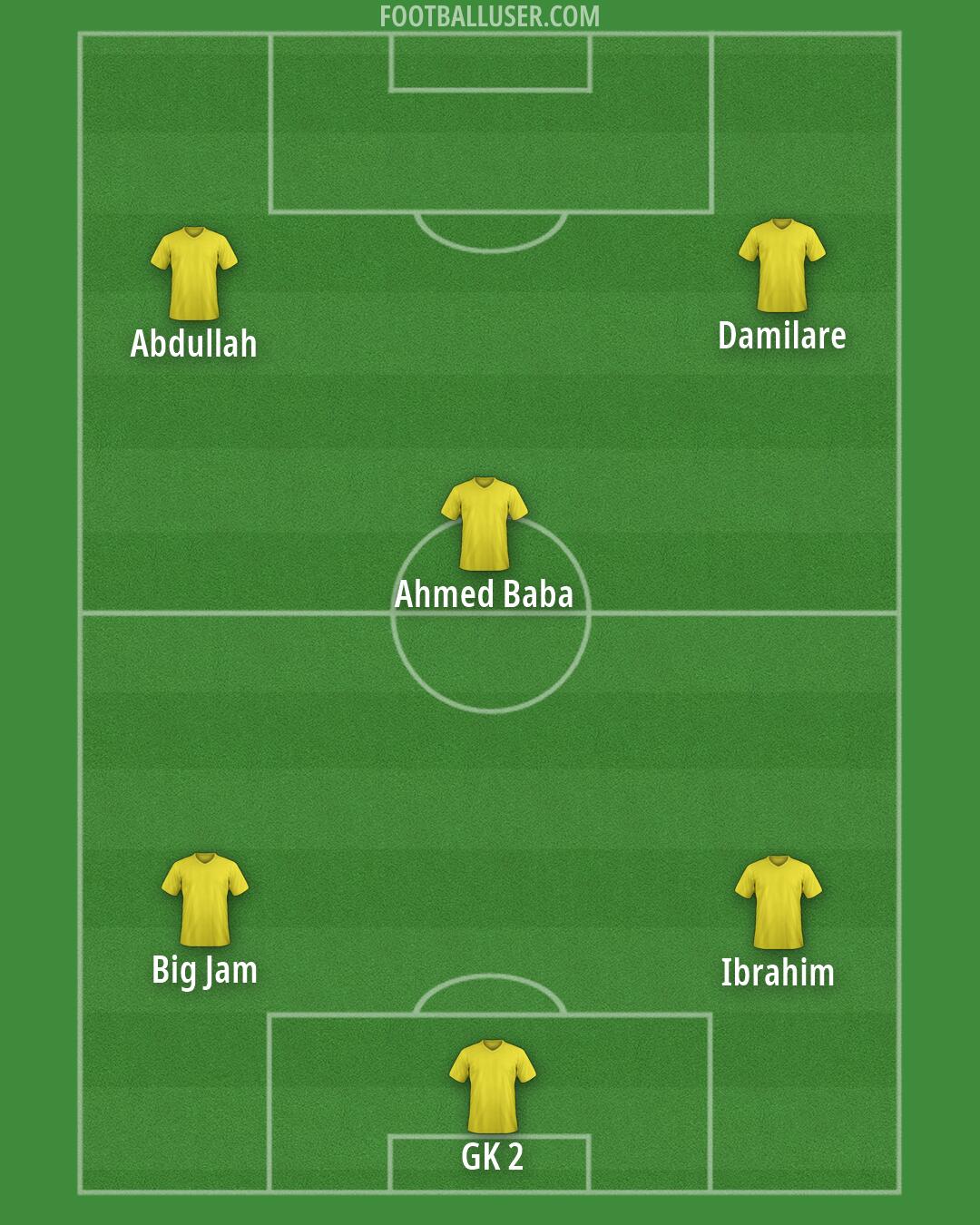 Custom Team Formation 2026