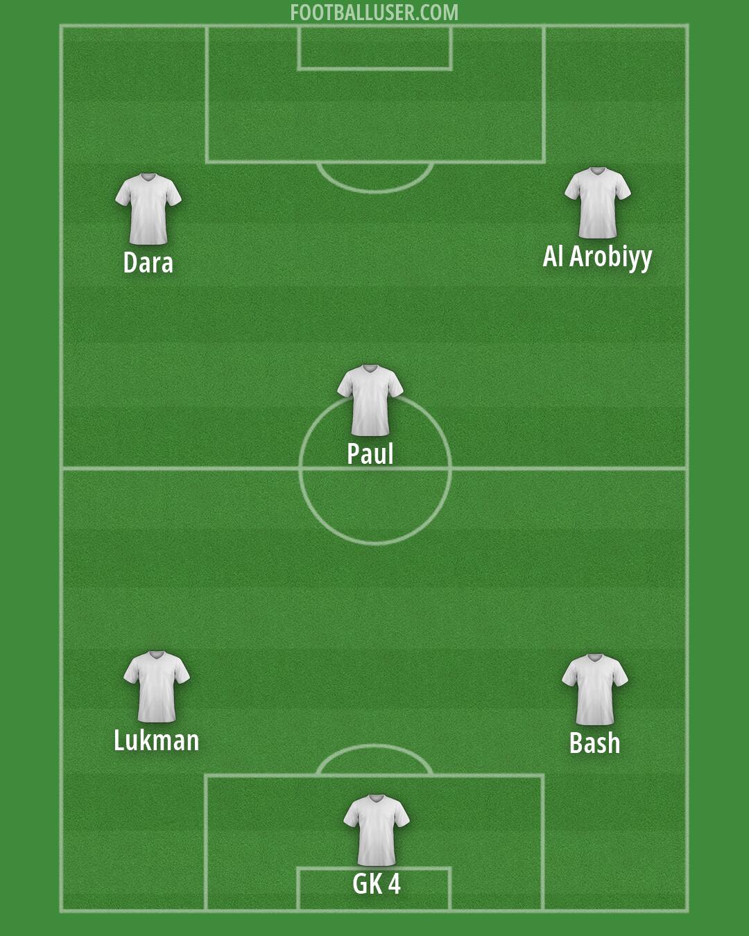 Custom Team Formation 2026