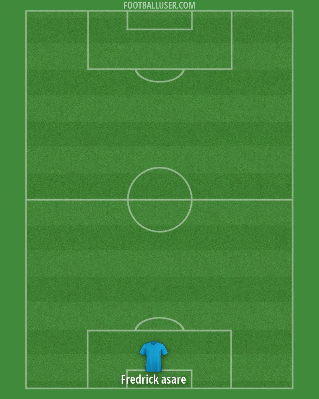 Shrewsbury Formation 2026