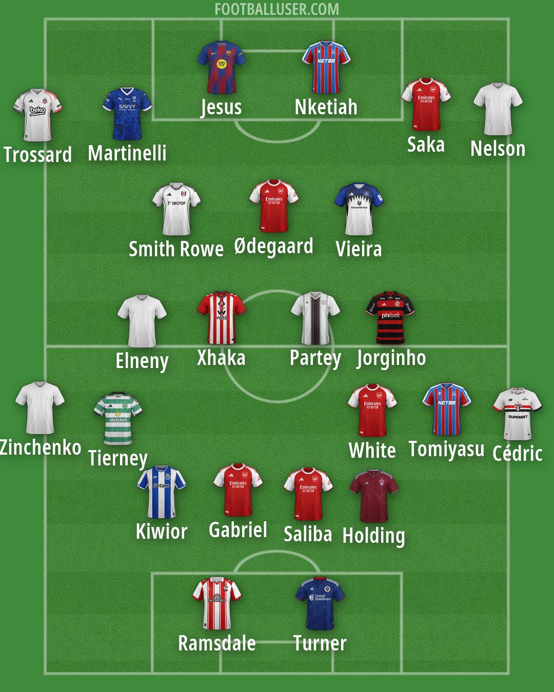 Custom Team Formation 2026