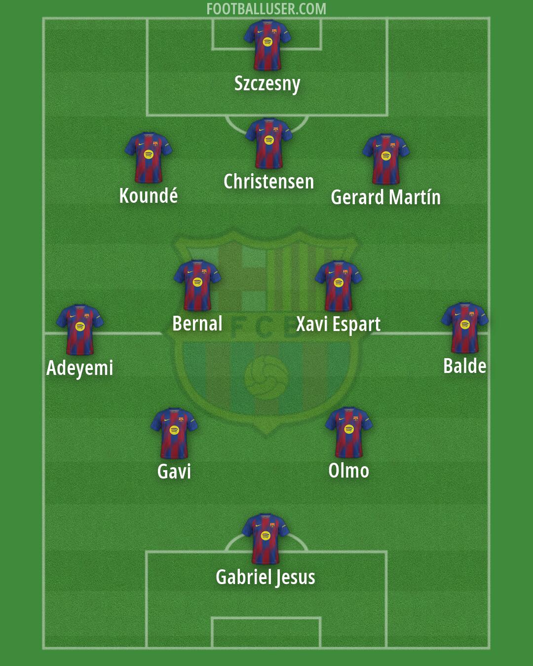 Barcelona Formation 2026