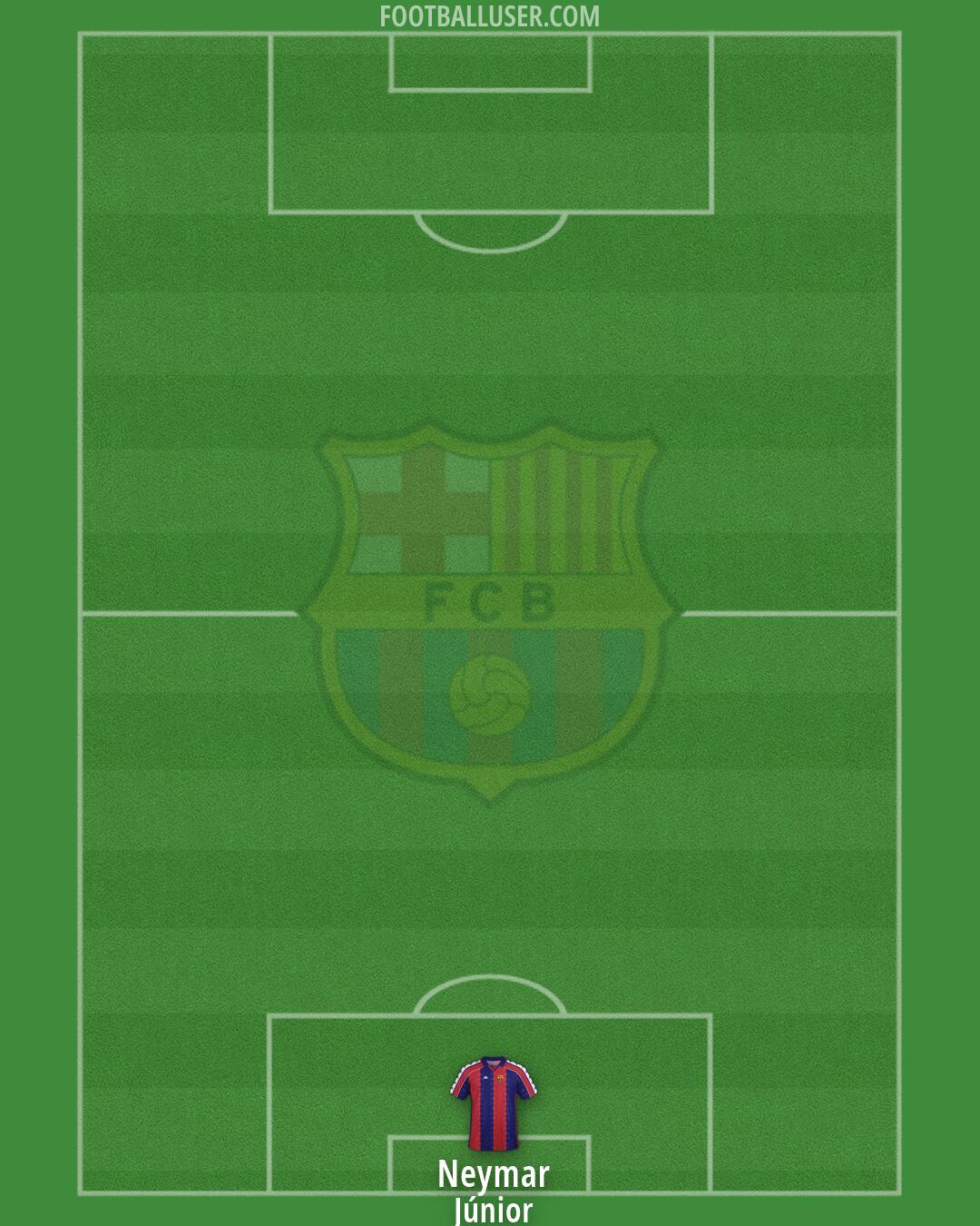 Barcelona Formation 2026