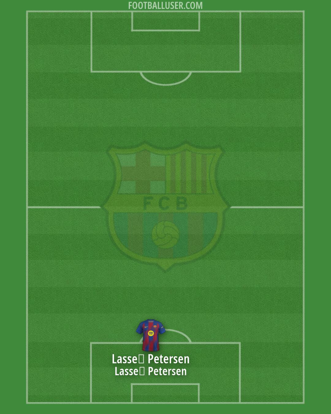 Barcelona Formation 2026