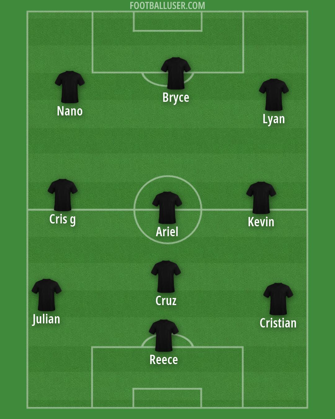 Custom Team Formation 2026