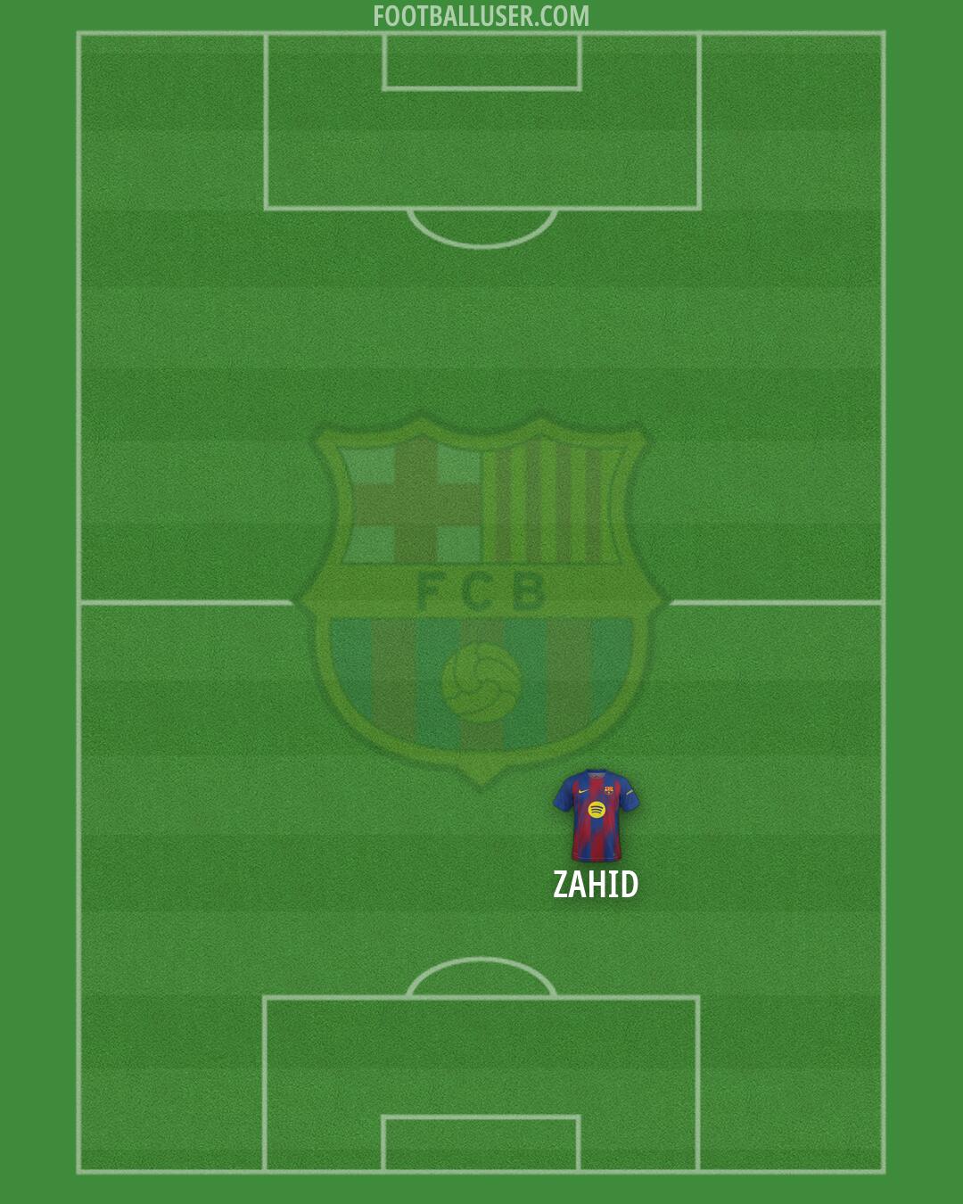 Barcelona Formation 2026