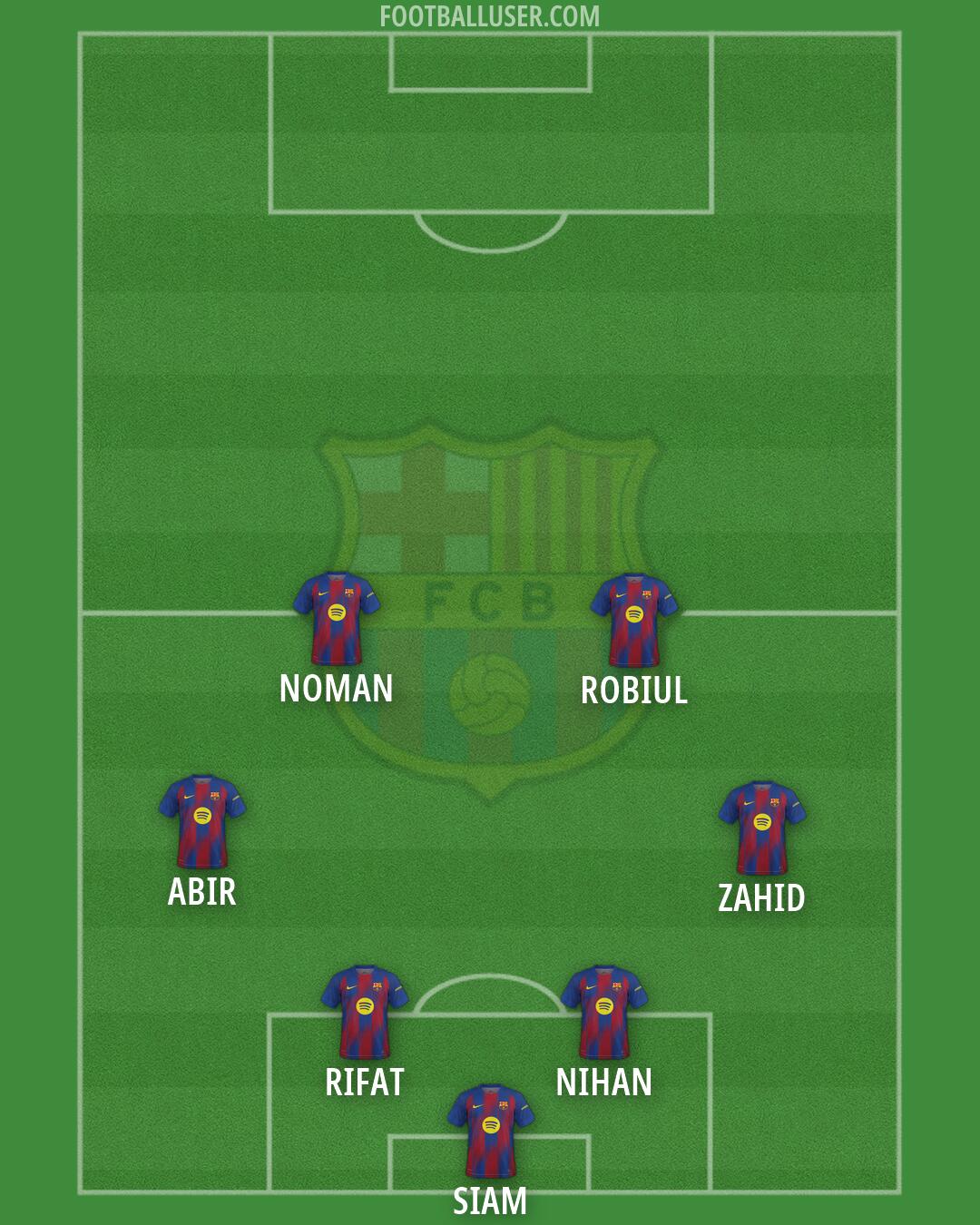 Barcelona Formation 2026