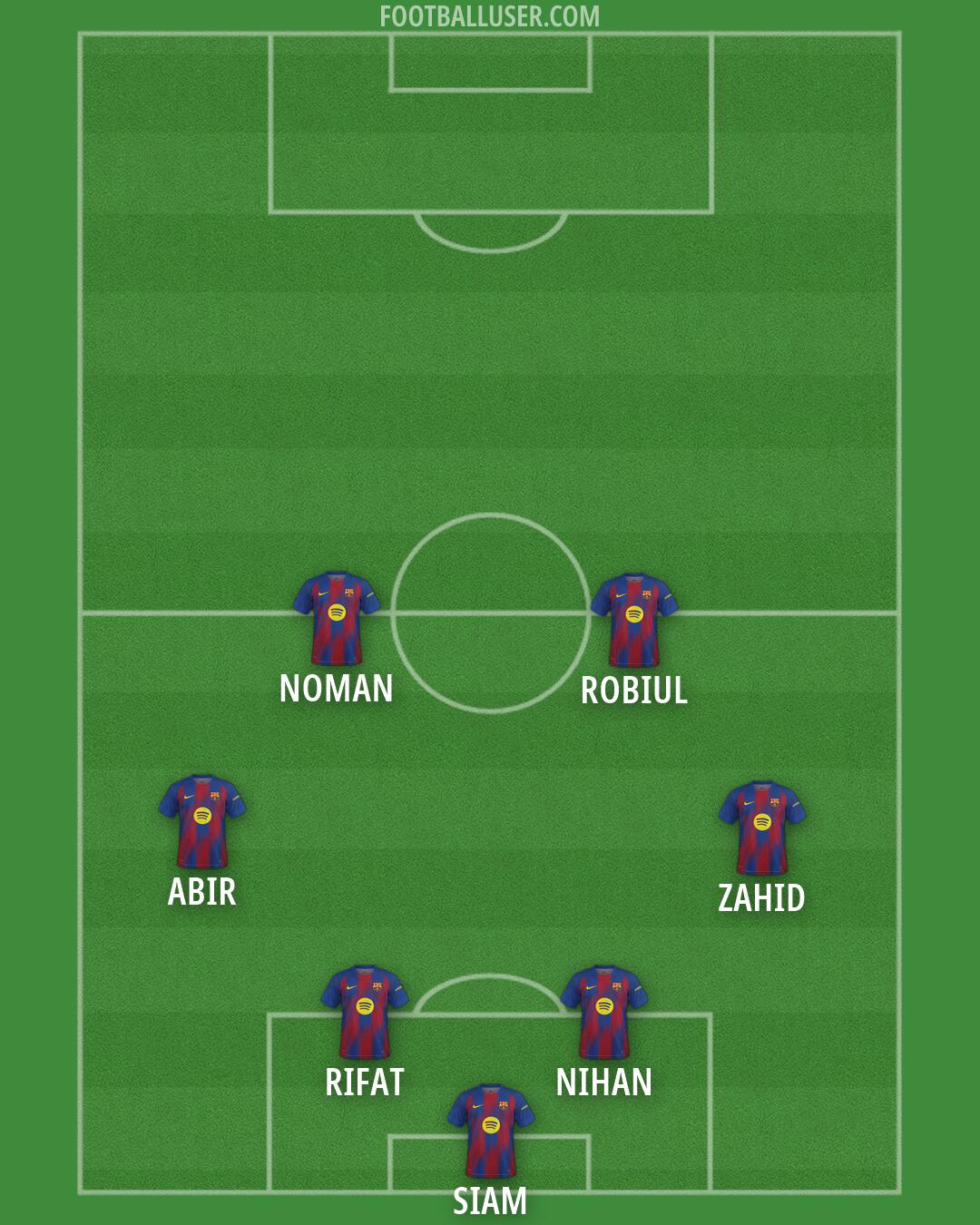 Barcelona Formation 2026