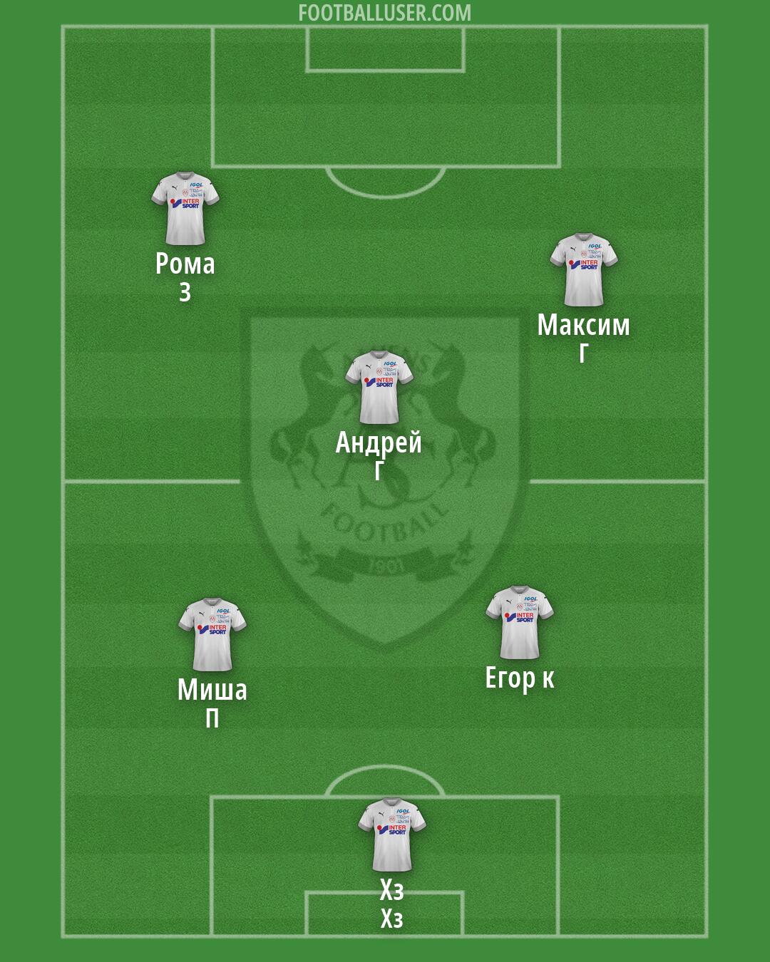 Amiens Formation 2026