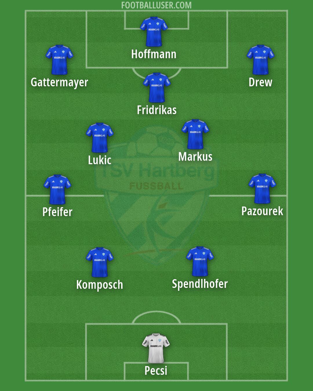 TSV Hartberg Formation 2026