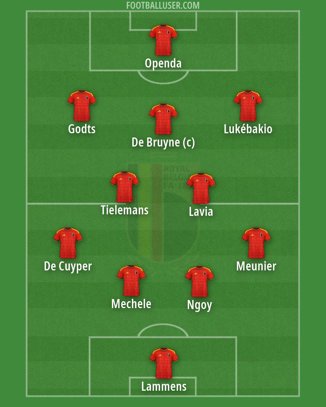 Belgium Formation 2026