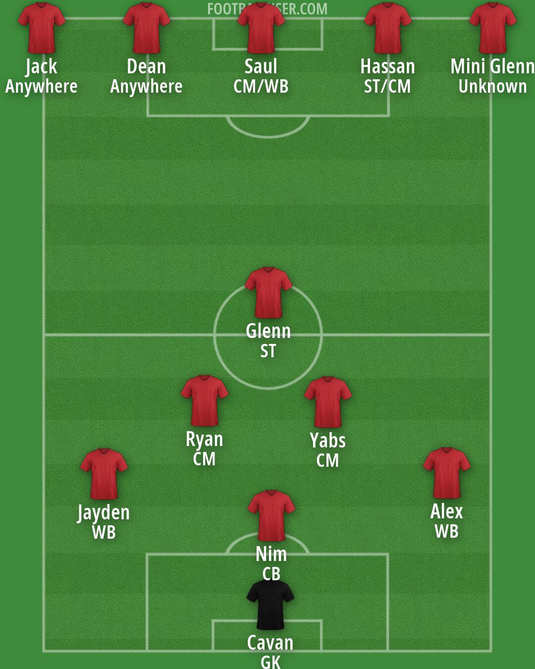 Custom Team Formation 2026