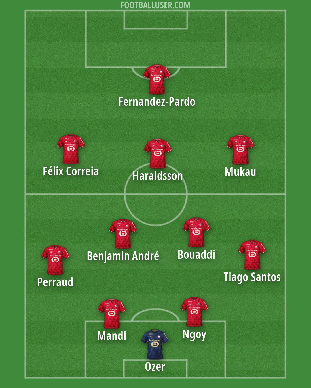 Lille Formation 2026