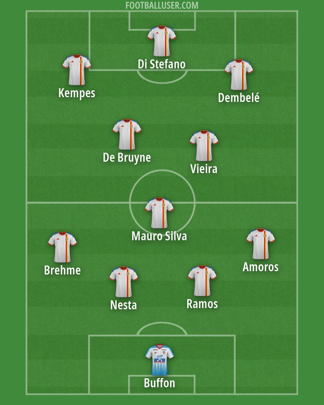 Custom Team Formation 2026