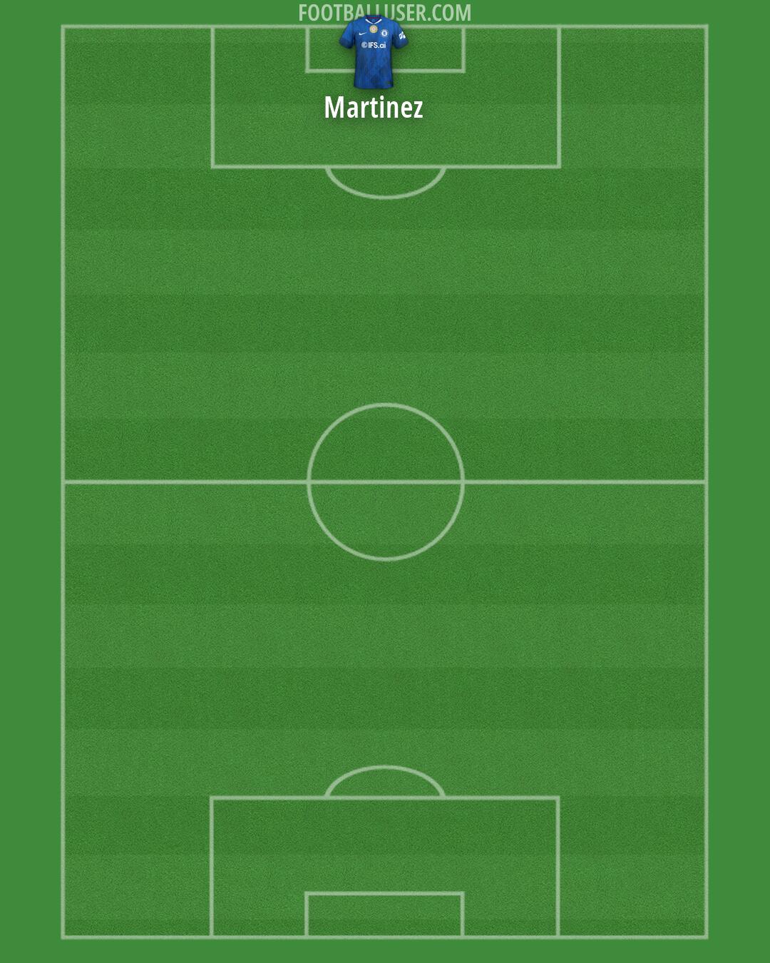 Chelsea Formation 2026