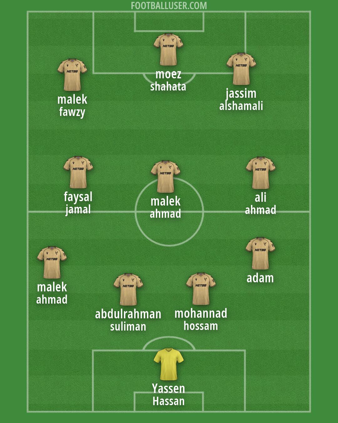 Crystal Palace Formation 2026