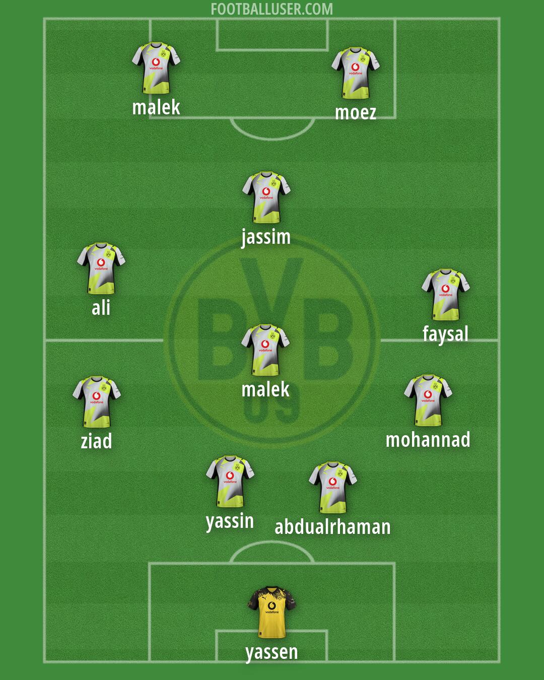 Borussia Dortmund Formation 2026