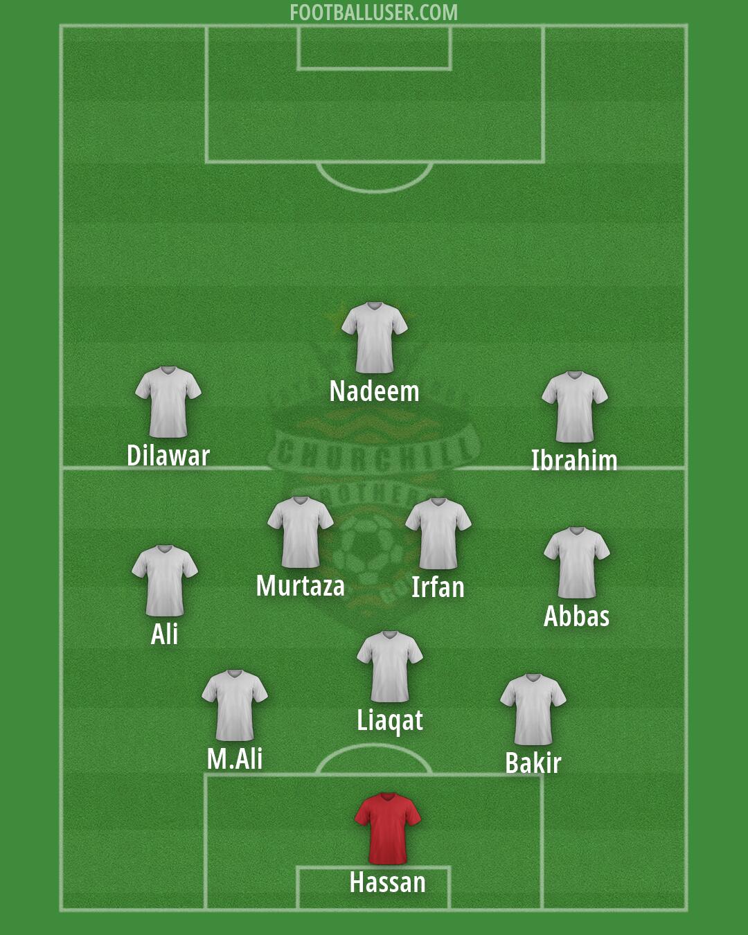 CB Formation 2026