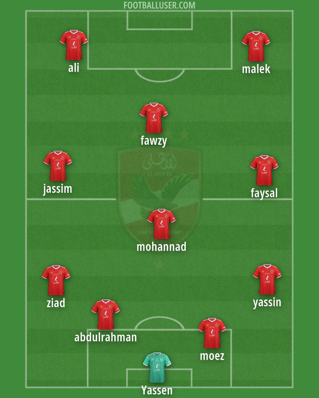Al-Ahly Formation 2026