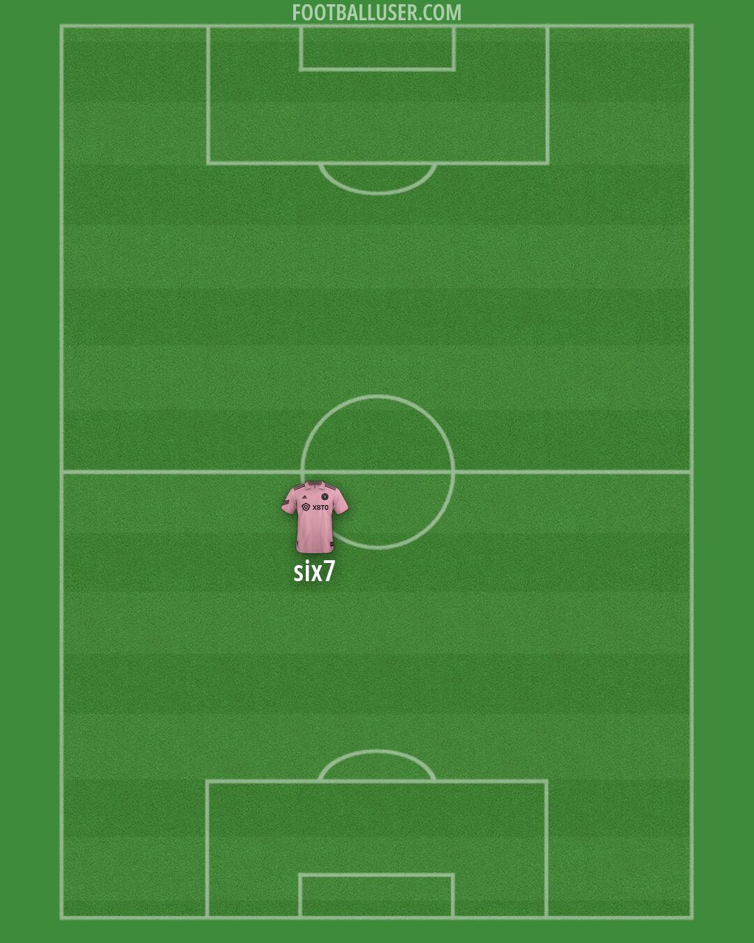 Inter Miami Formation 2026