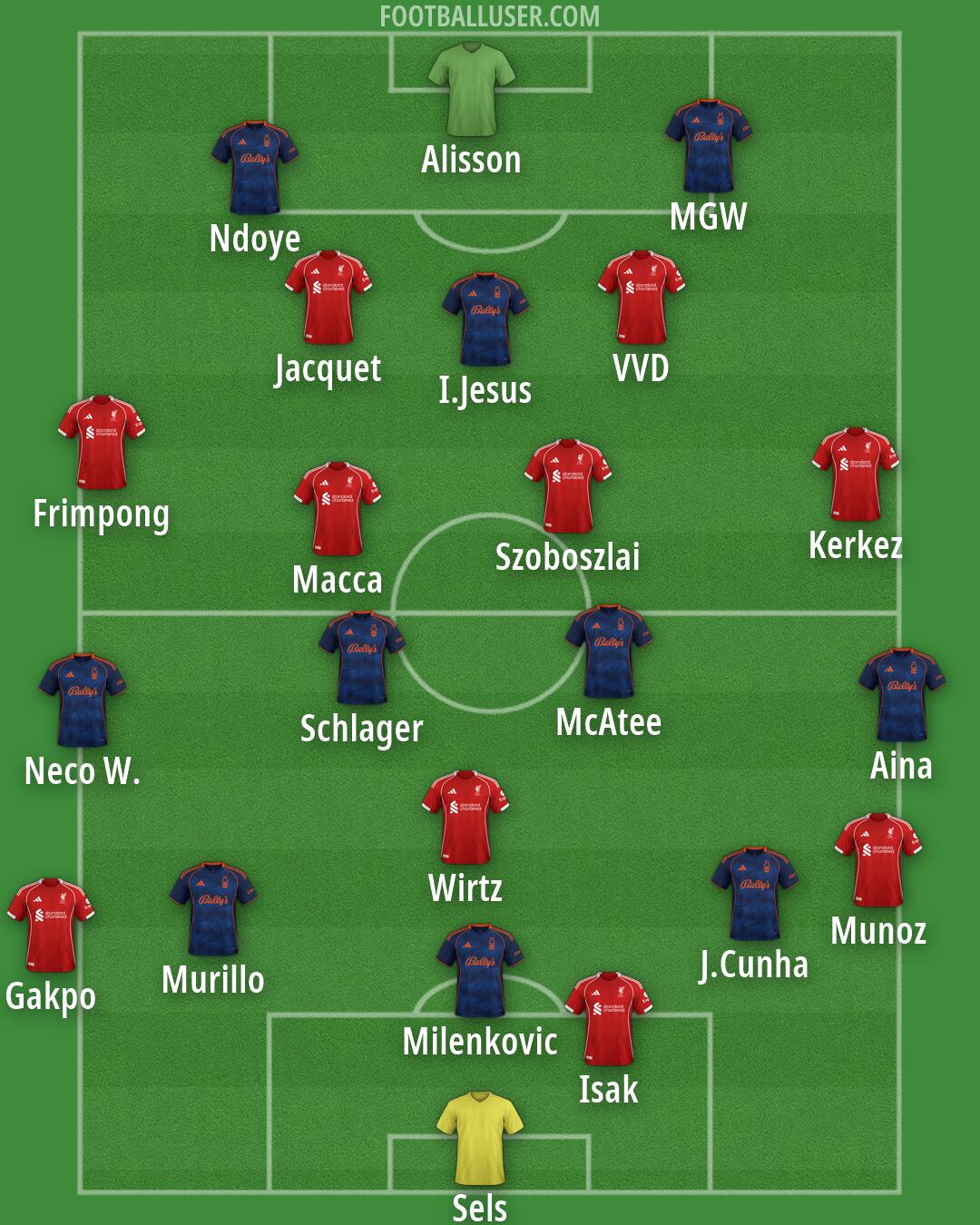 Custom Team Formation 2026