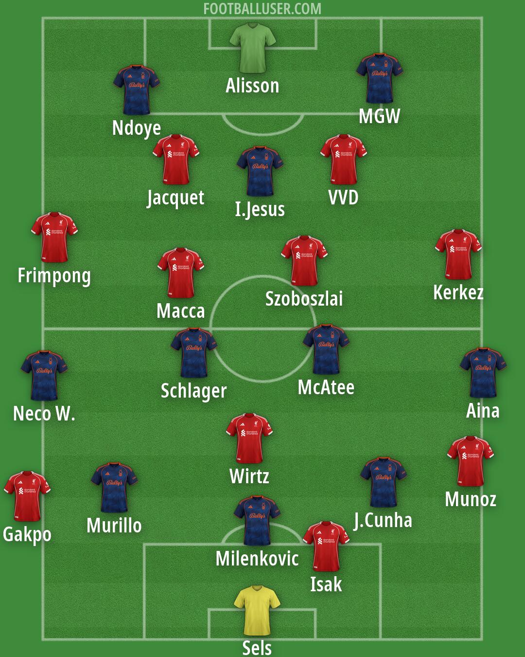 Custom Team Formation 2026