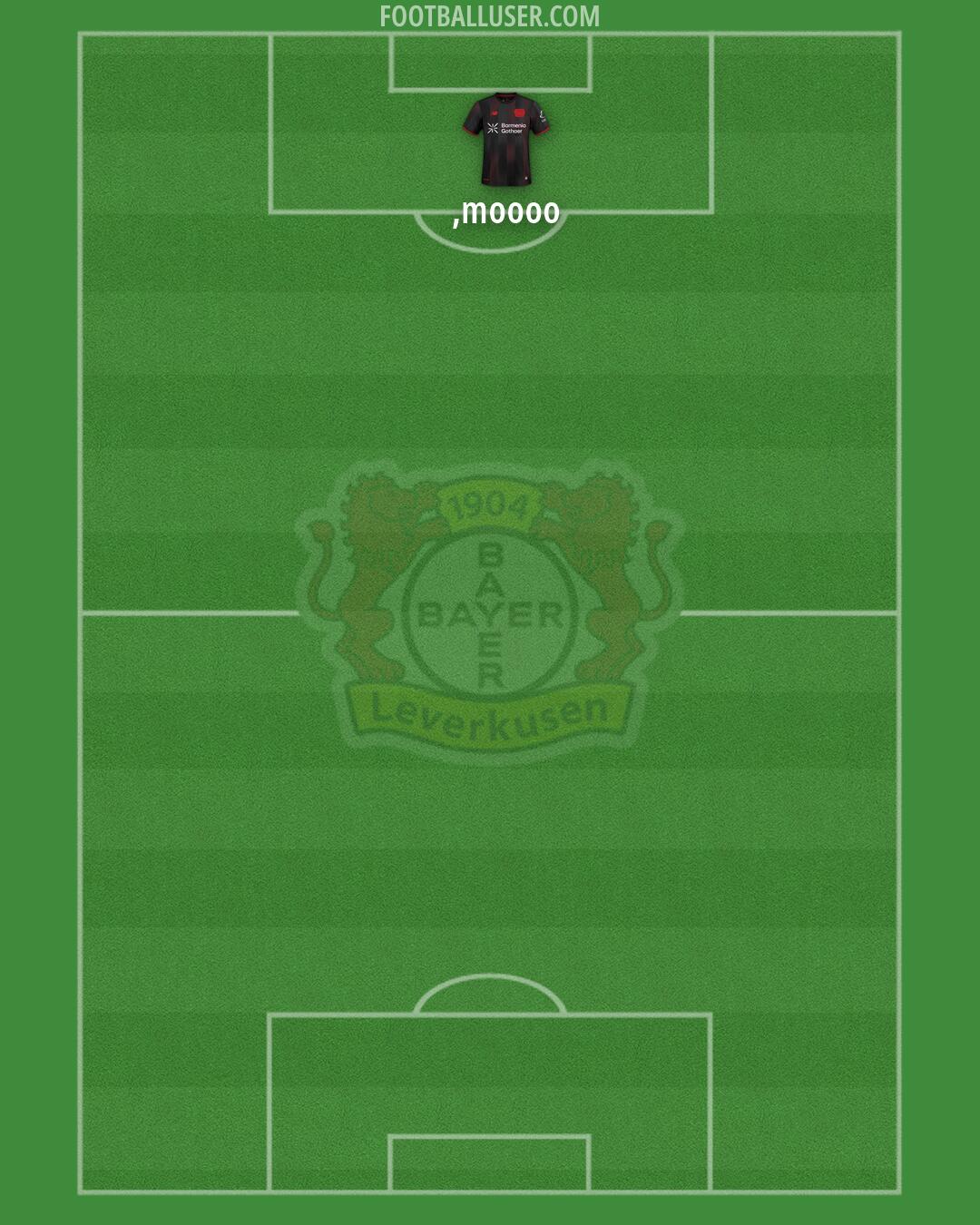 Bayer Leverkusen Formation 2026