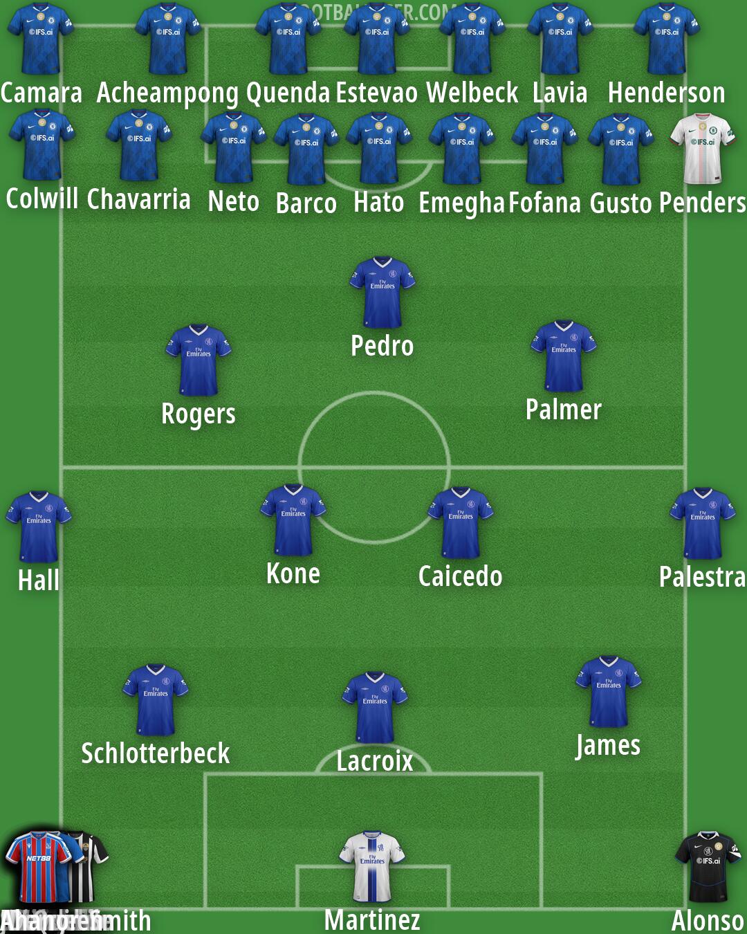 Custom Team Formation 2026