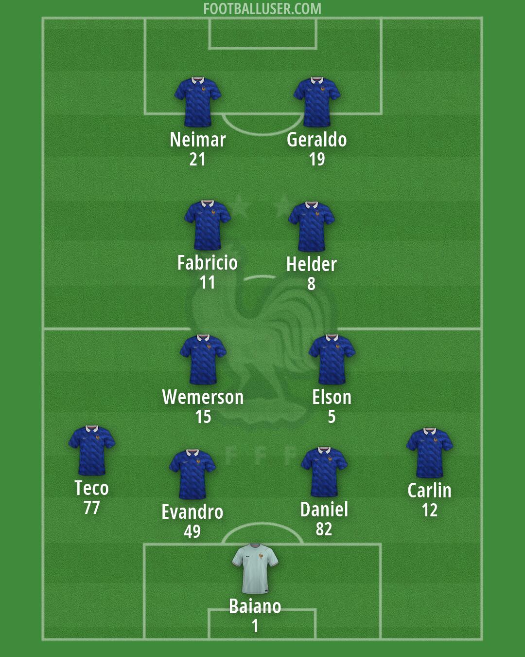 France Formation 2026