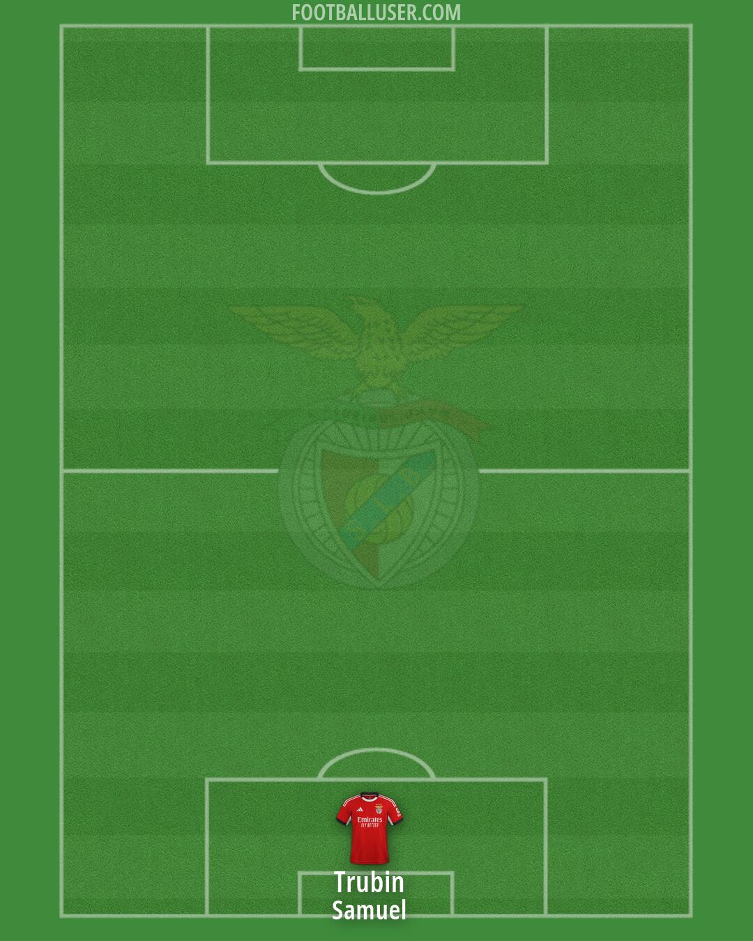 SL Benfica Formation 2026