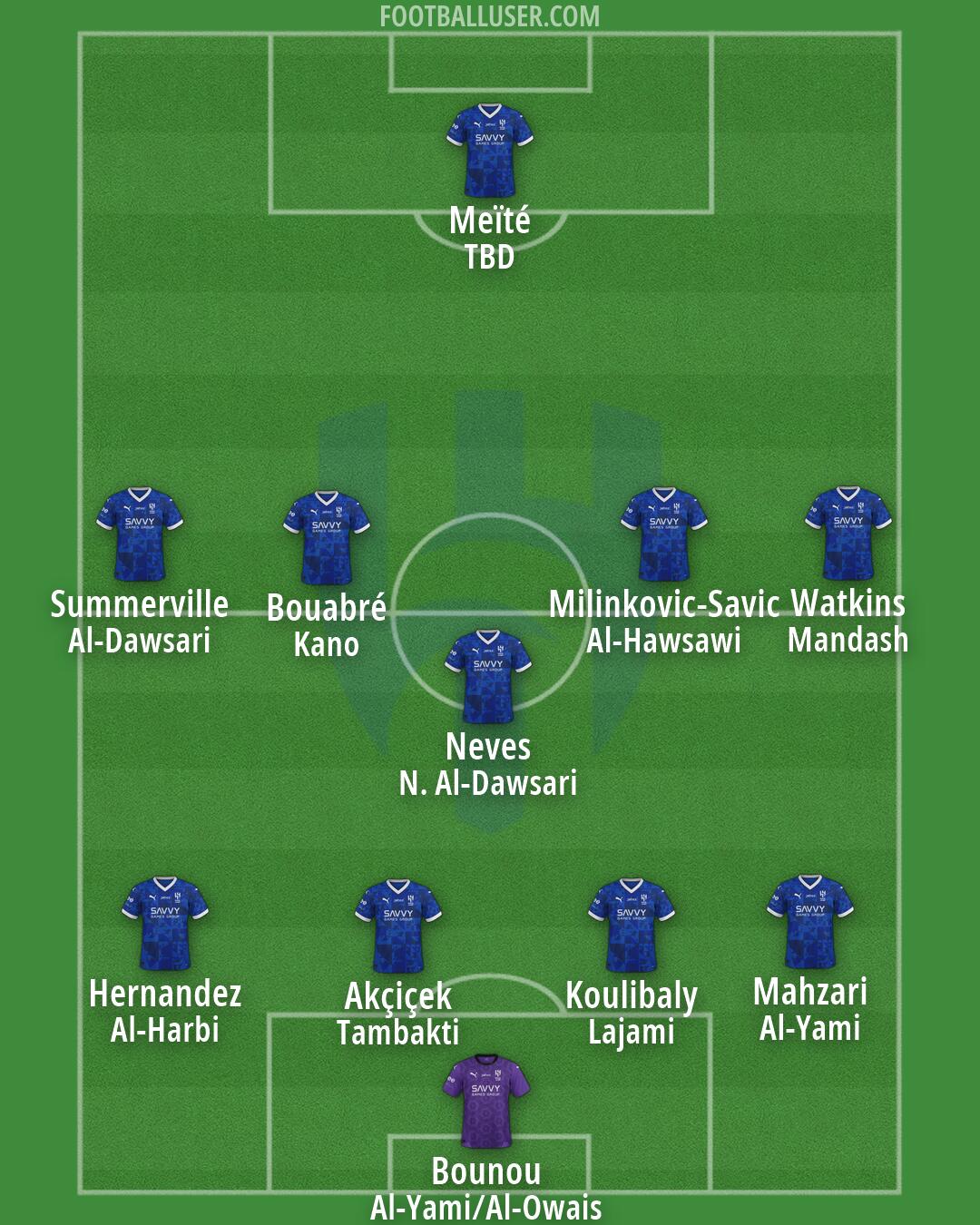 Al-Hilal (KSA) Formation 2026