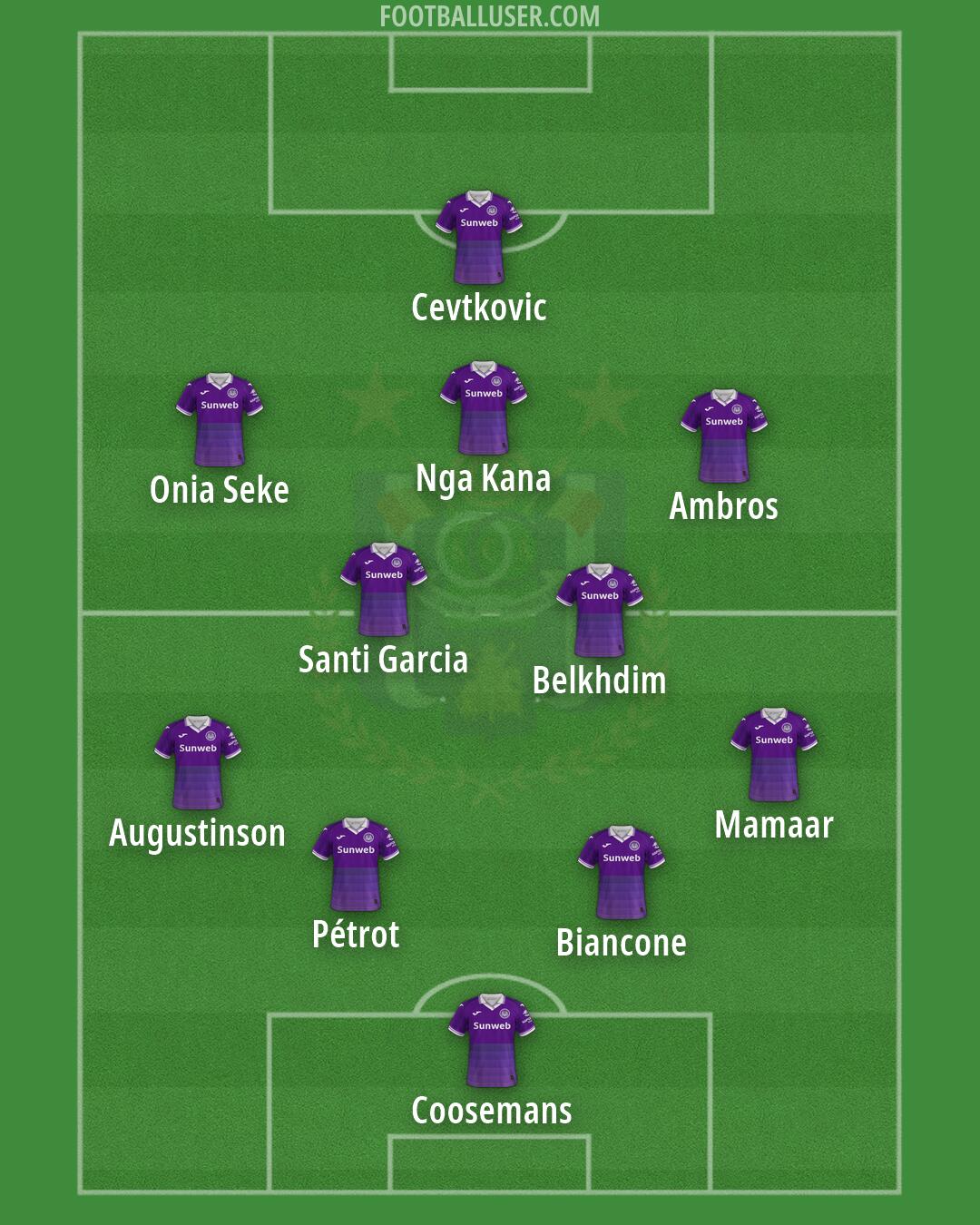 Anderlecht Formation 2026