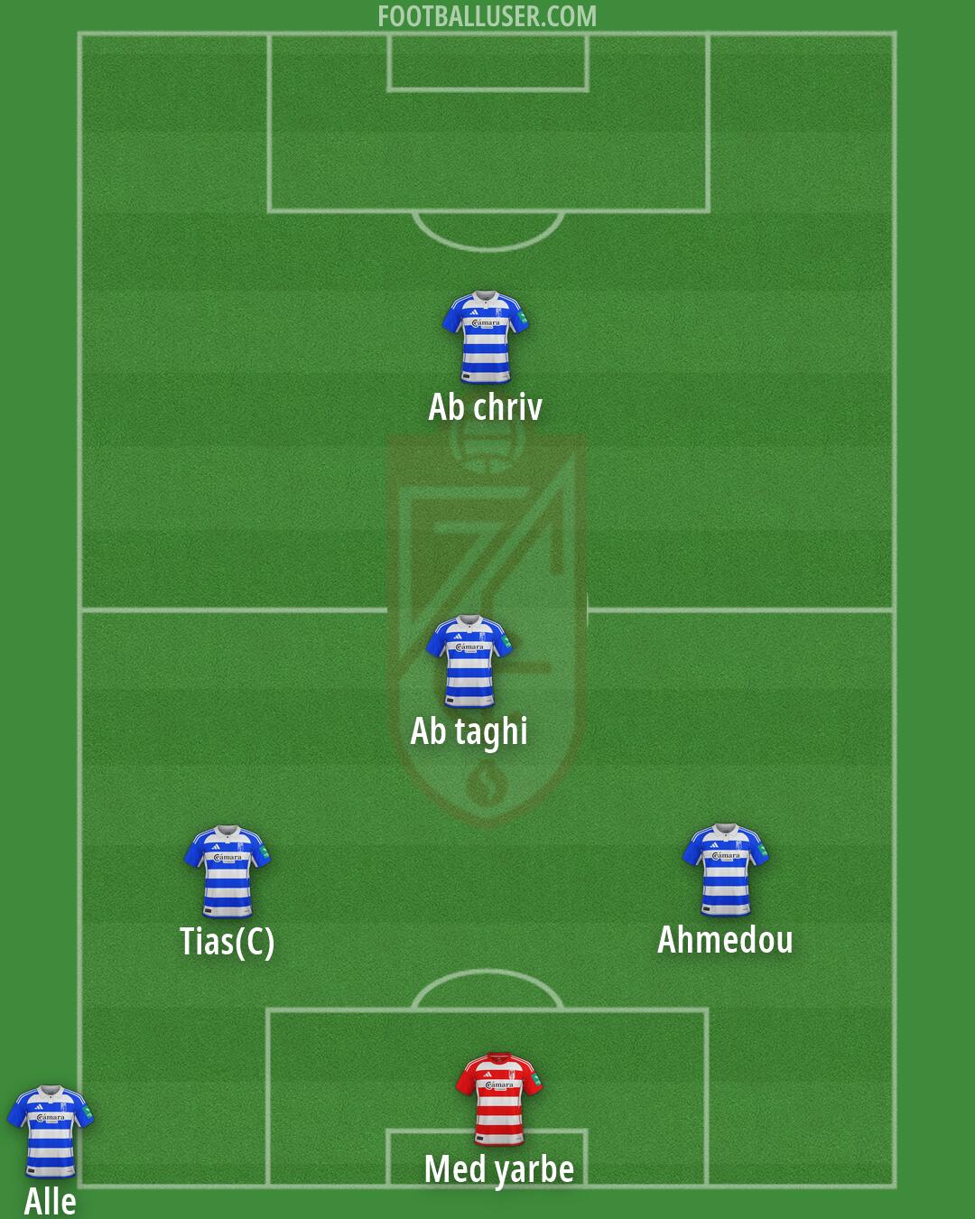 Granada Formation 2026