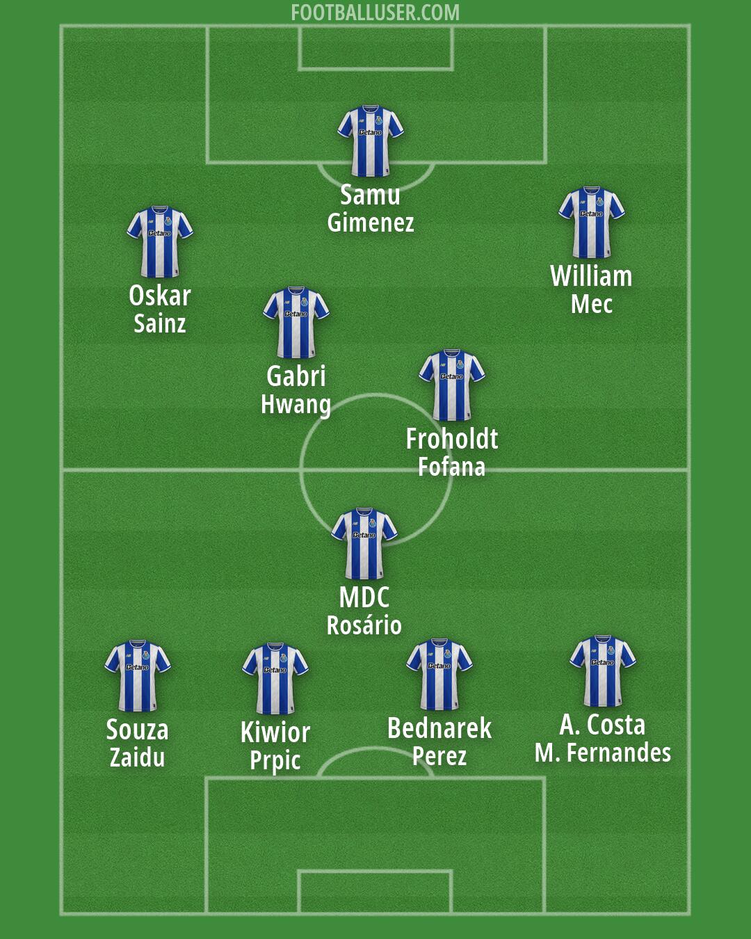 FC Porto Formation 2026