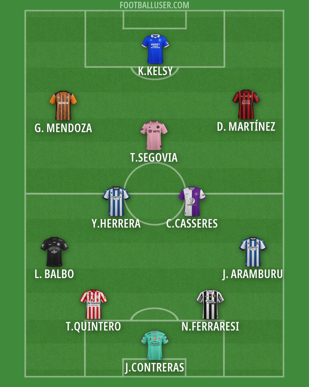 Custom Team Formation 2026