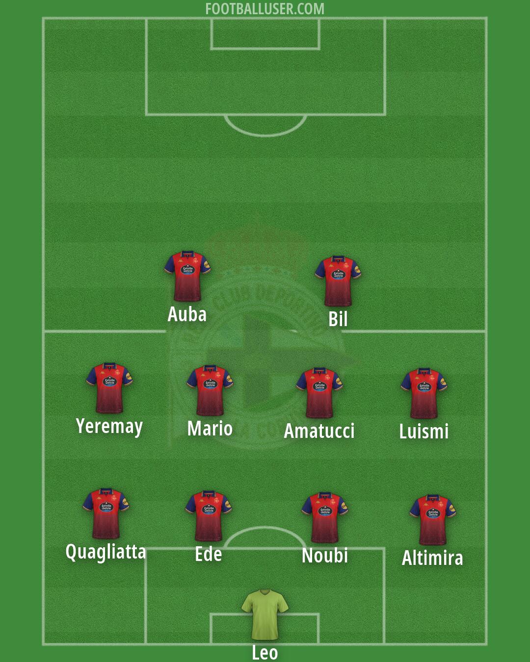 Deportivo Formation 2026