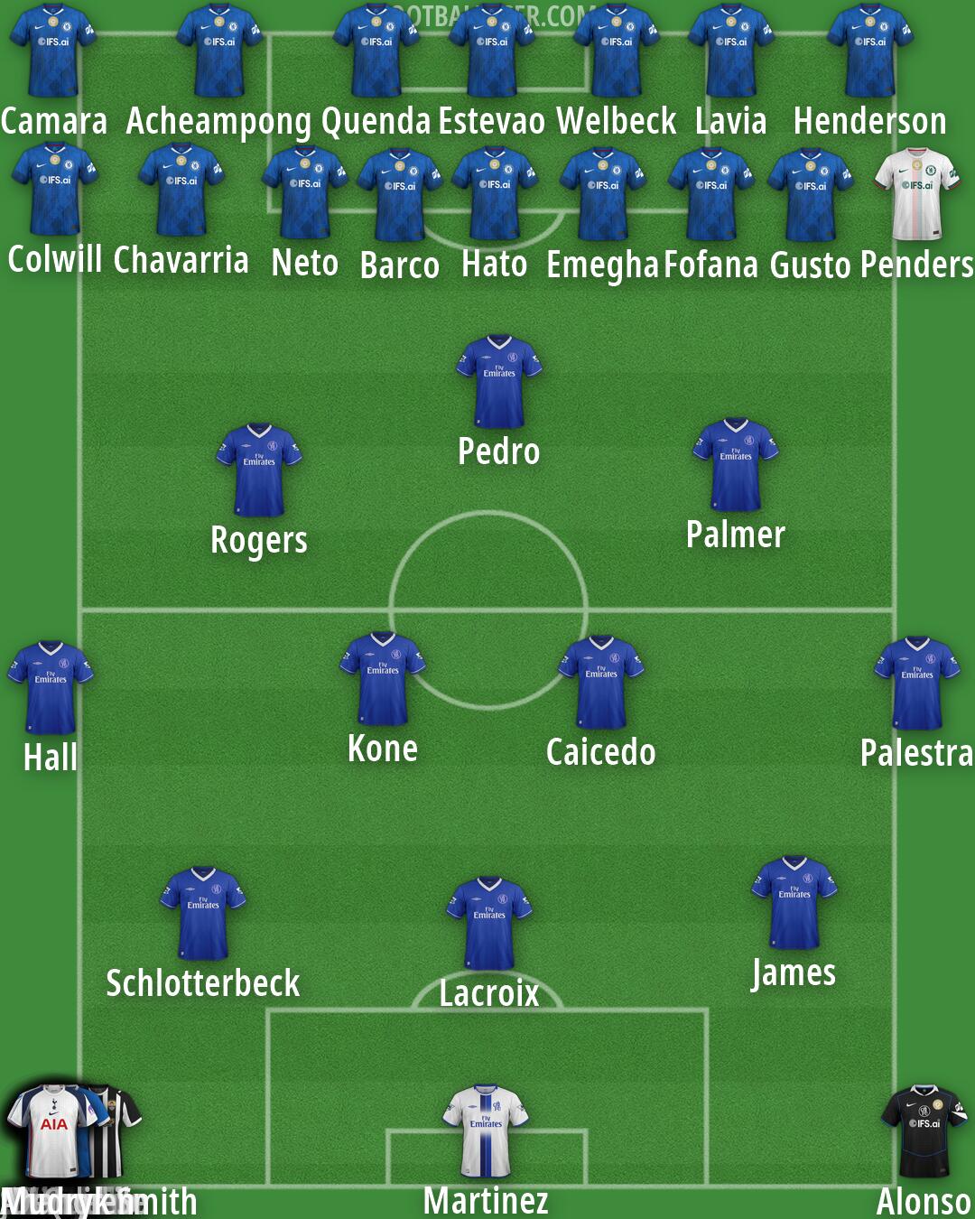 Custom Team Formation 2026