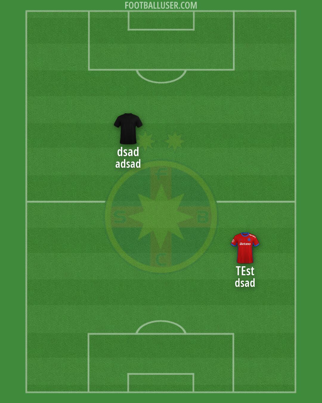 FCSB Formation 2026