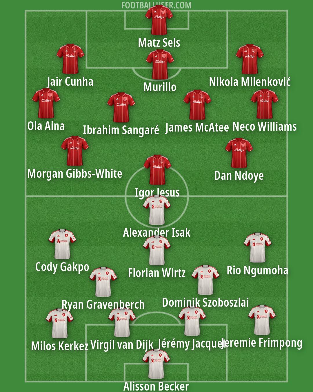 Custom Team Formation 2026