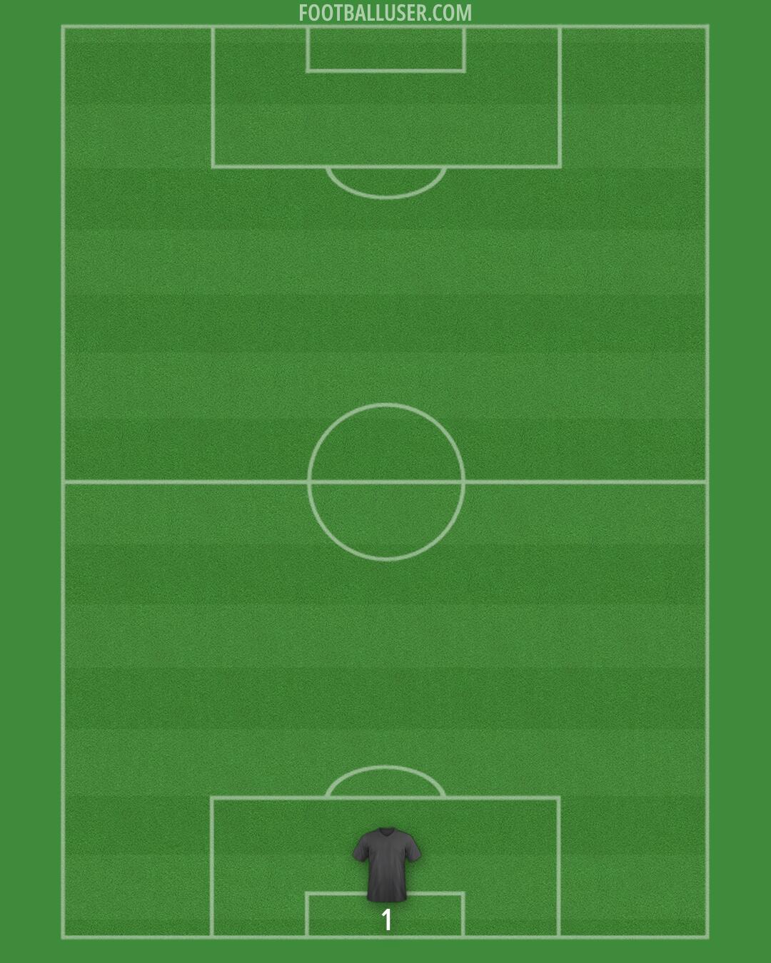 England Formation 2026
