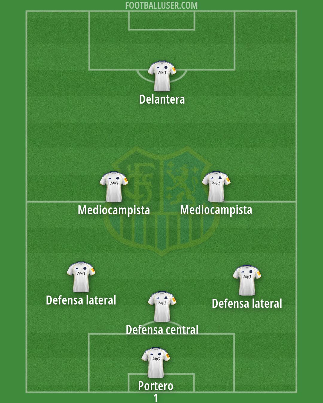 1. FC Saarbrücken Formation 2026