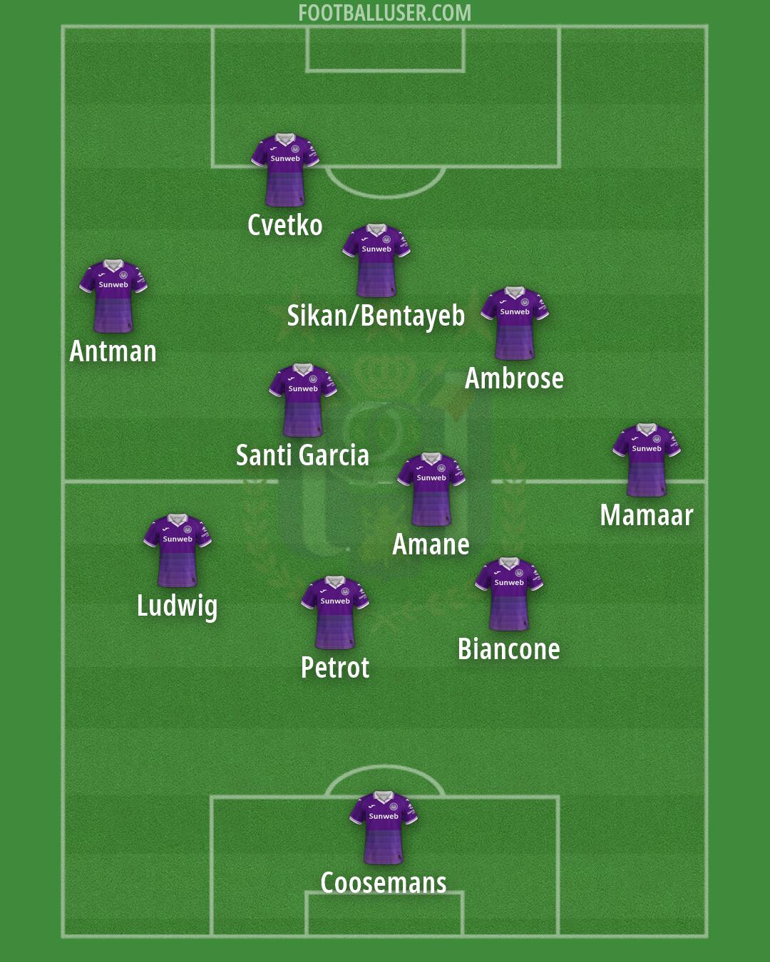 Anderlecht Formation 2026