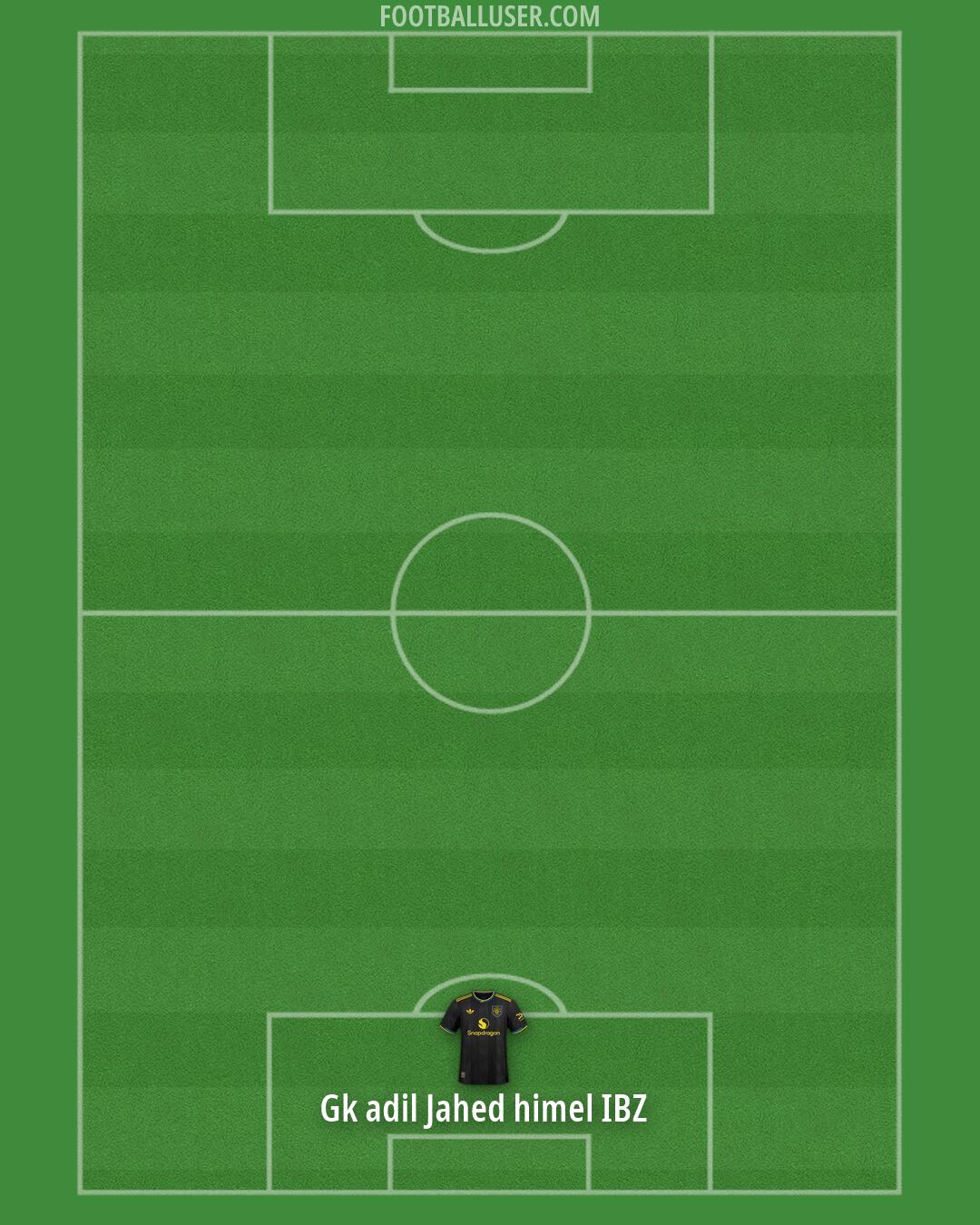 Man Utd Formation 2026