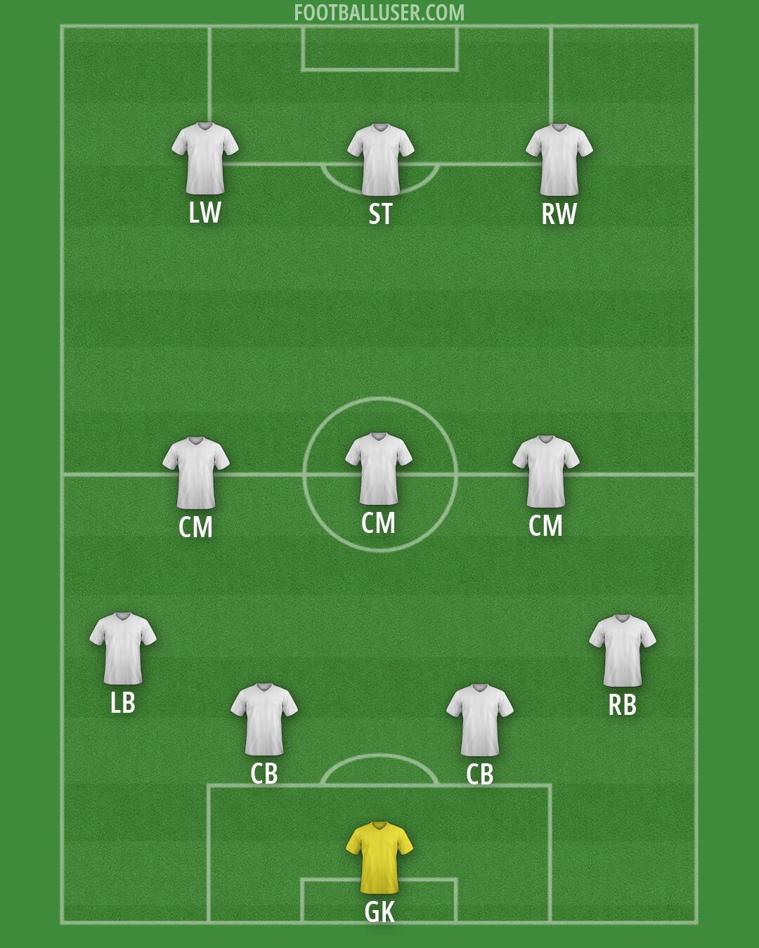 Custom Team Formation 2026